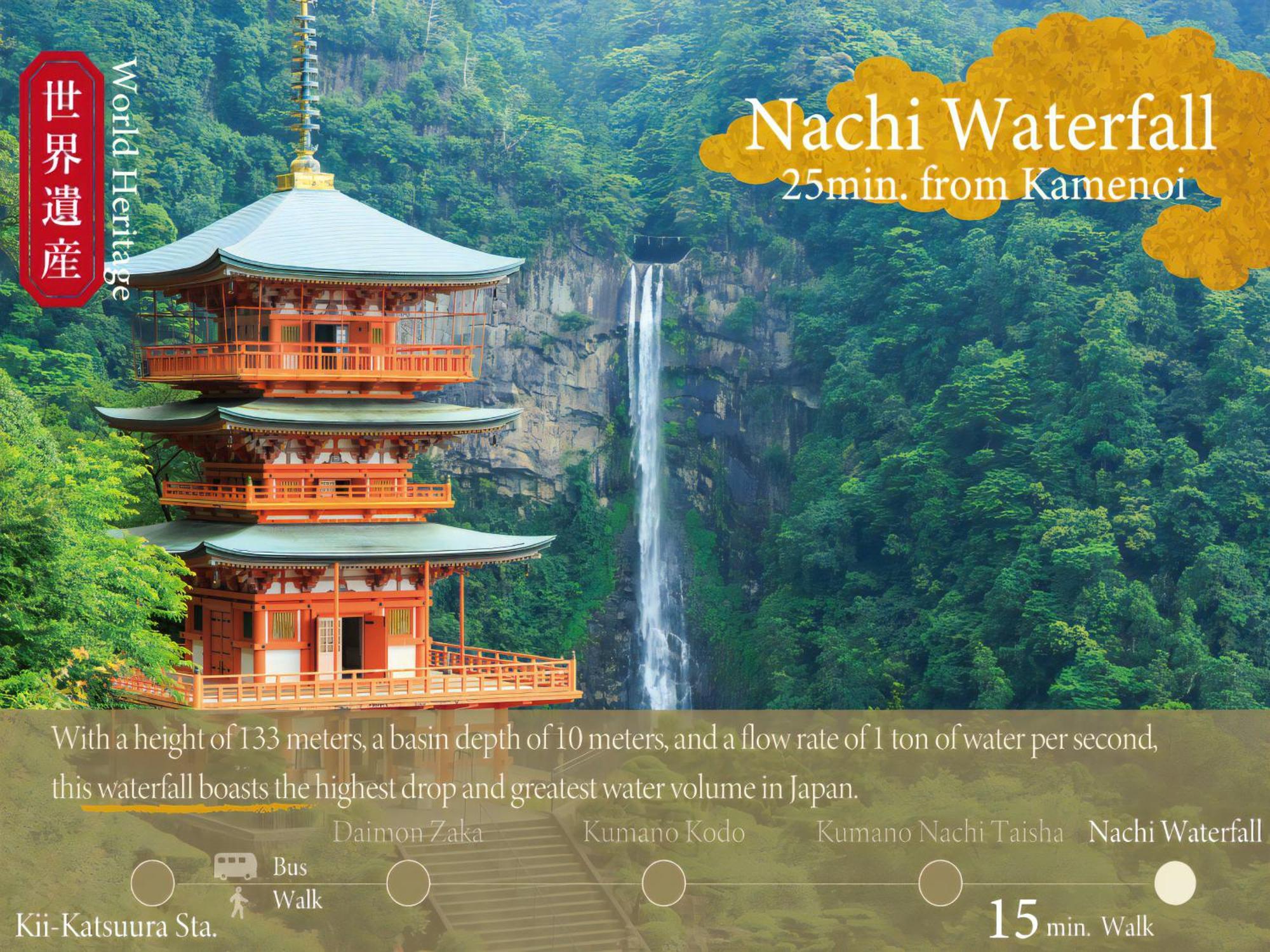 Kamenoi Hotel Nachi Katsuura Nachikatsuura Exterior foto
